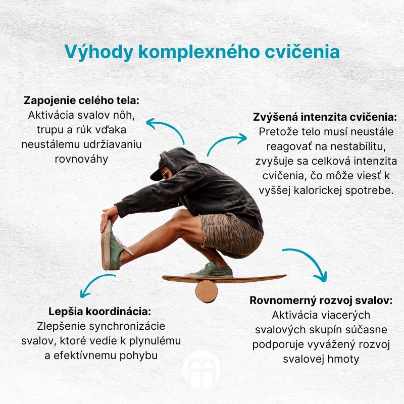 (Slovenčina) Výhody komplexního cvičení